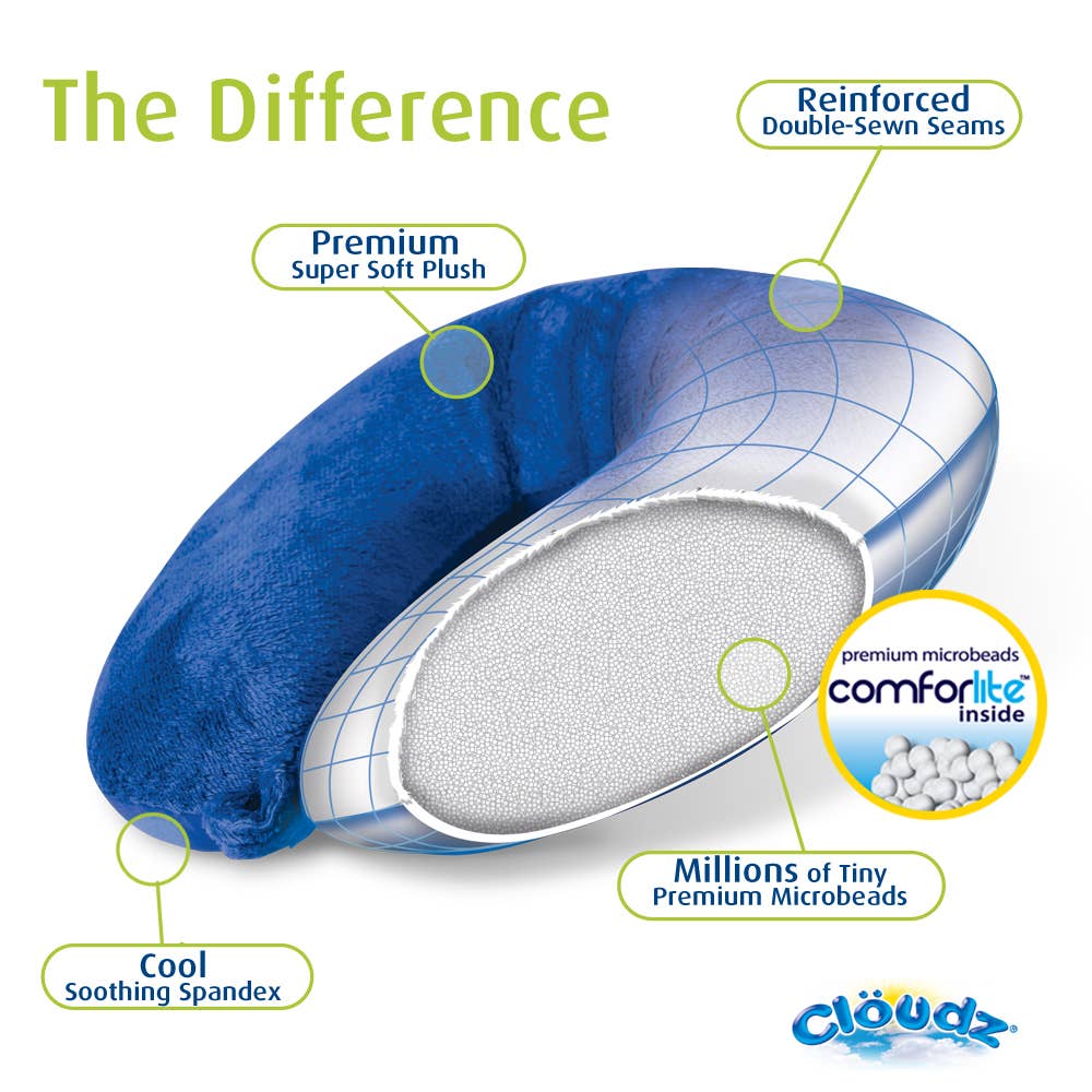 Cloudz Microbead Travel Neck Pillow - Navy Blue